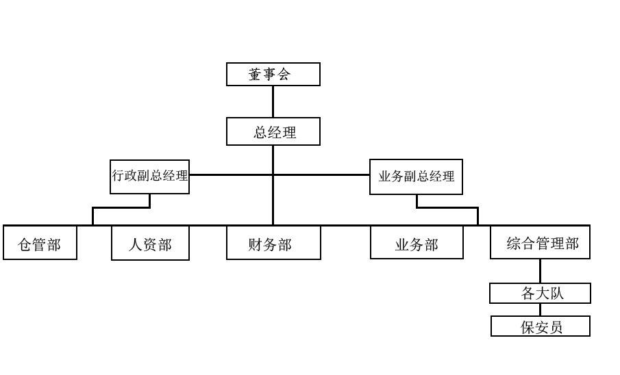 廣西伊人婷婷视频